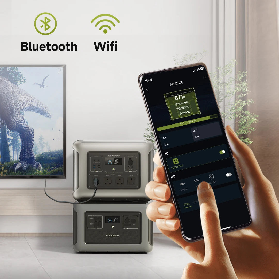 ALLPOWERS 2016Wh LiFePO4 R2500 Portable Power Station – Reliable Power Anywhere image 5