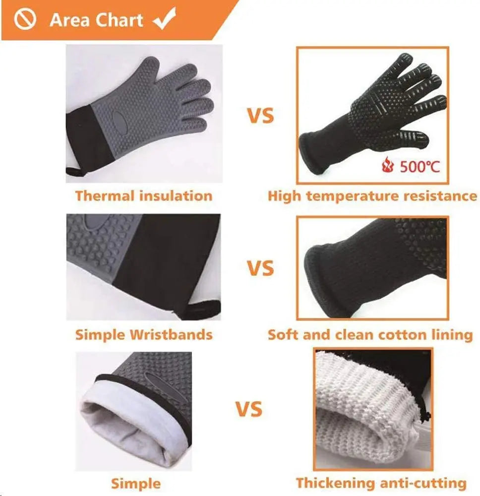 Premium BBQ Gloves – Silicone Heat-Resistant for Ultimate Protection image 4